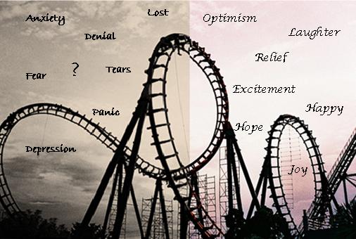 Stepping off the Emotional Rollercoaster – Adventures of Gemma